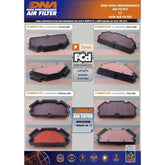 DNA Air Filter - Kawasaki Ninja/Versys/Z/Vulcan 650 (2015 - Onwards)